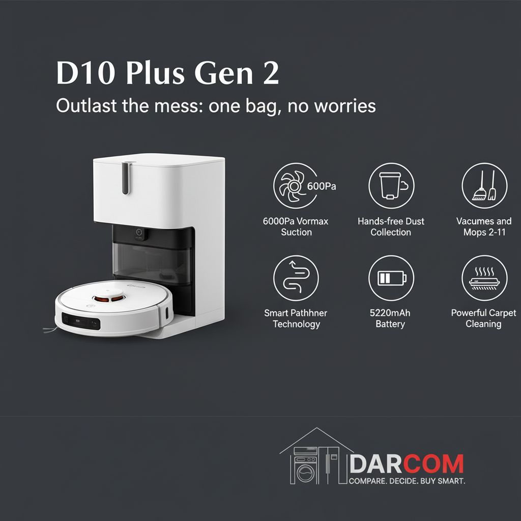 Dreame D10 Plus Gen 2 Feature Graphic with DARCOM Logo