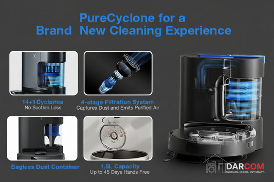 Ecovacs N20 E Plus Features with Logo