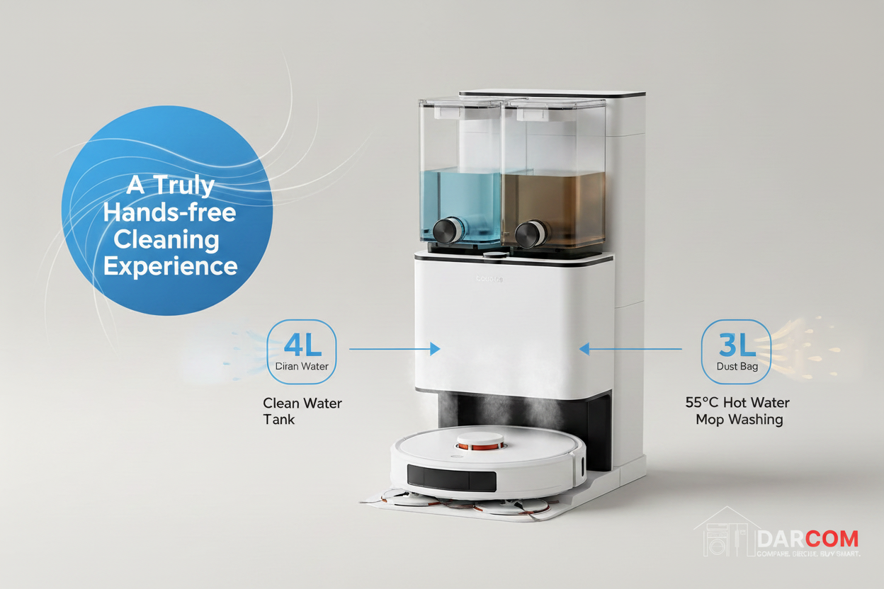 Features infographic with DARCOM logo